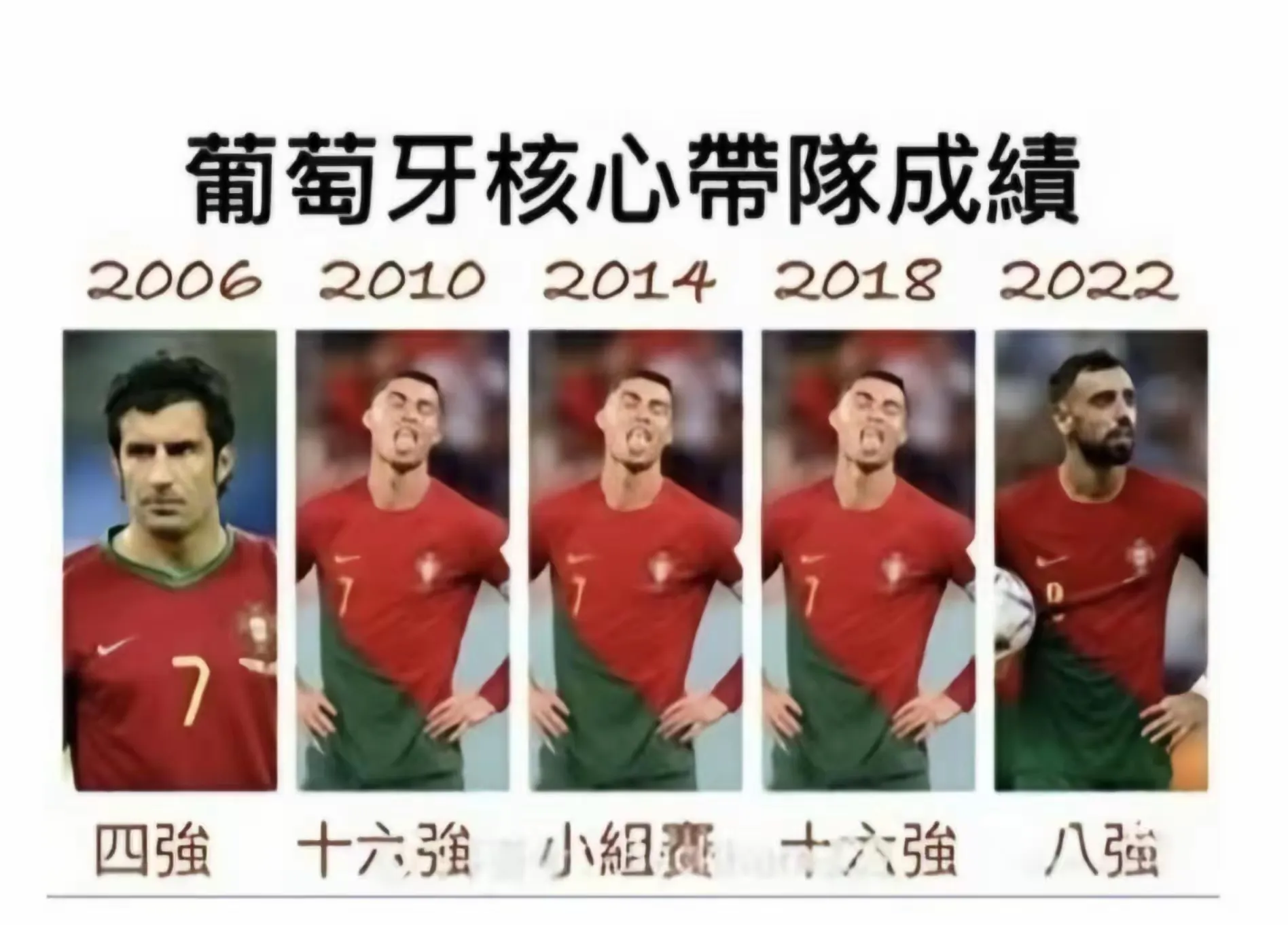 C罗官方宣布大比分获胜新规，拜仁引发争议！的简单介绍-开云官方在线登录