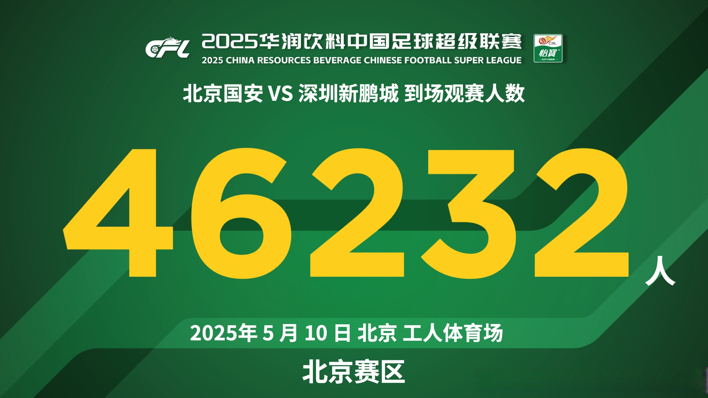 北京国安今夜造点机会,志在亚冠名次提升,气氛紧张,轮换策略被讨论-开云官方官网