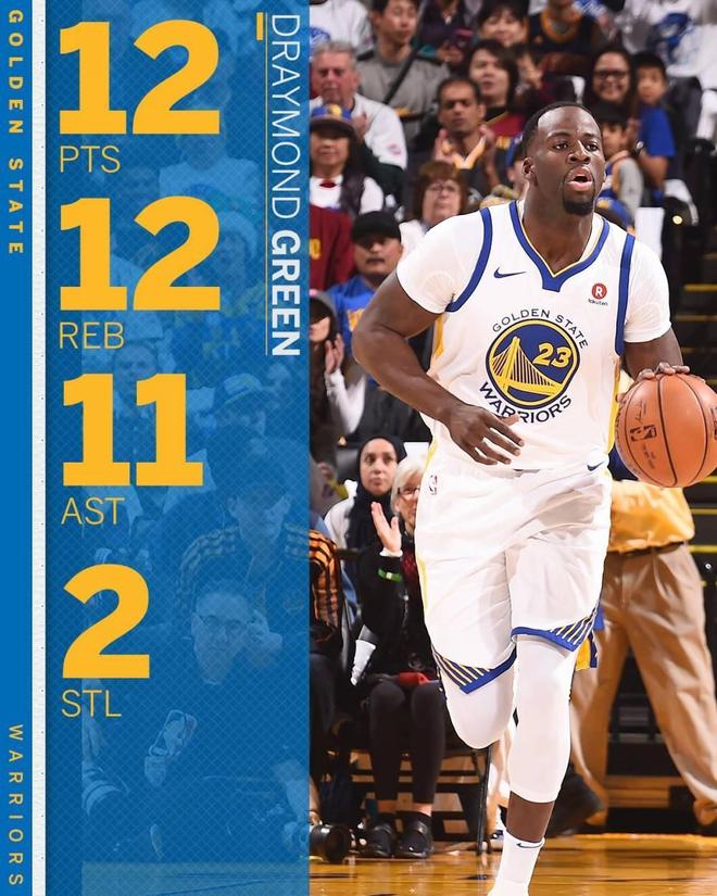 里程碑夜克里夫兰骑士队长鼓劲，欧篮联关键时刻刷纪录，震撼外界，轮换策略成焦点的简单介绍